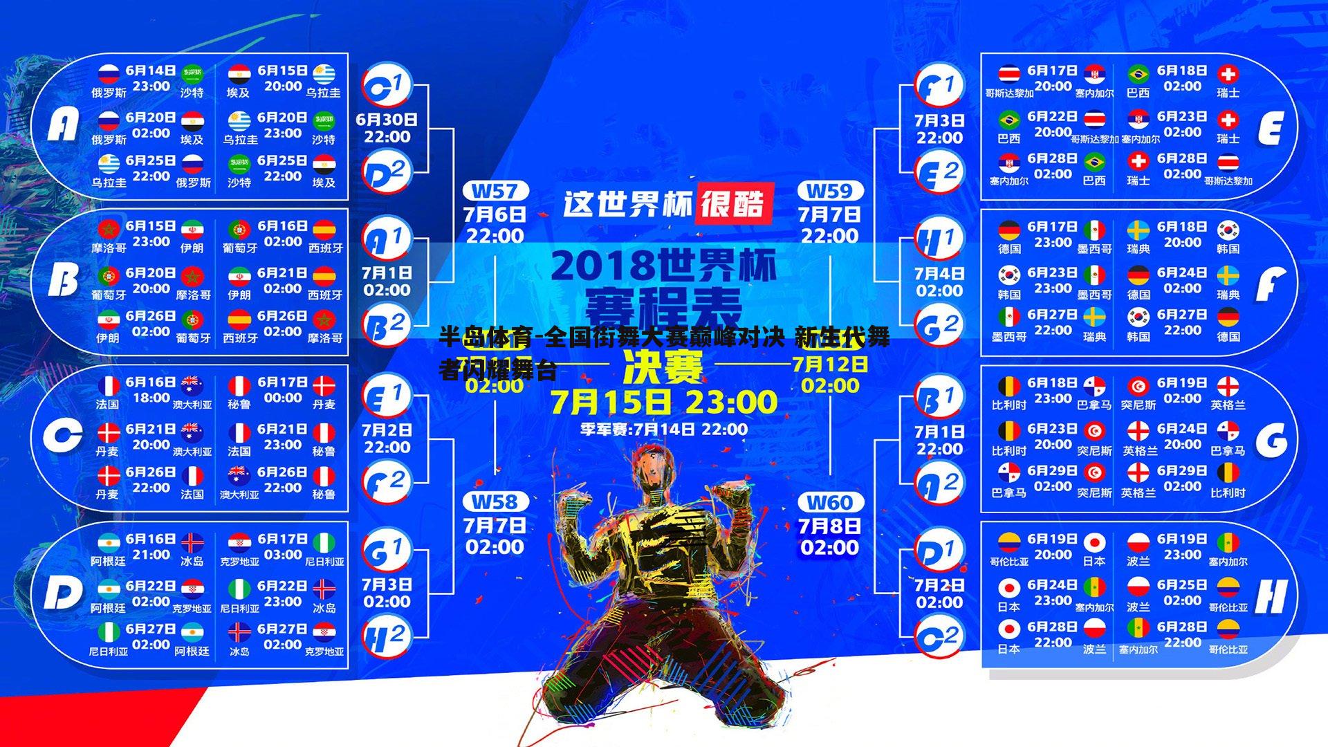 半岛体育-全国街舞大赛巅峰对决 新生代舞者闪耀舞台
